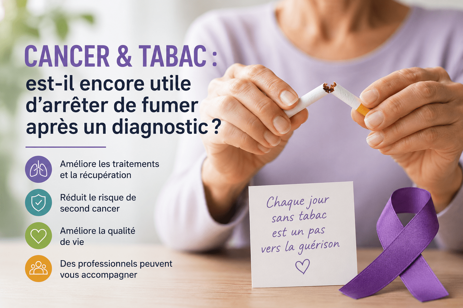 Titre de la formation