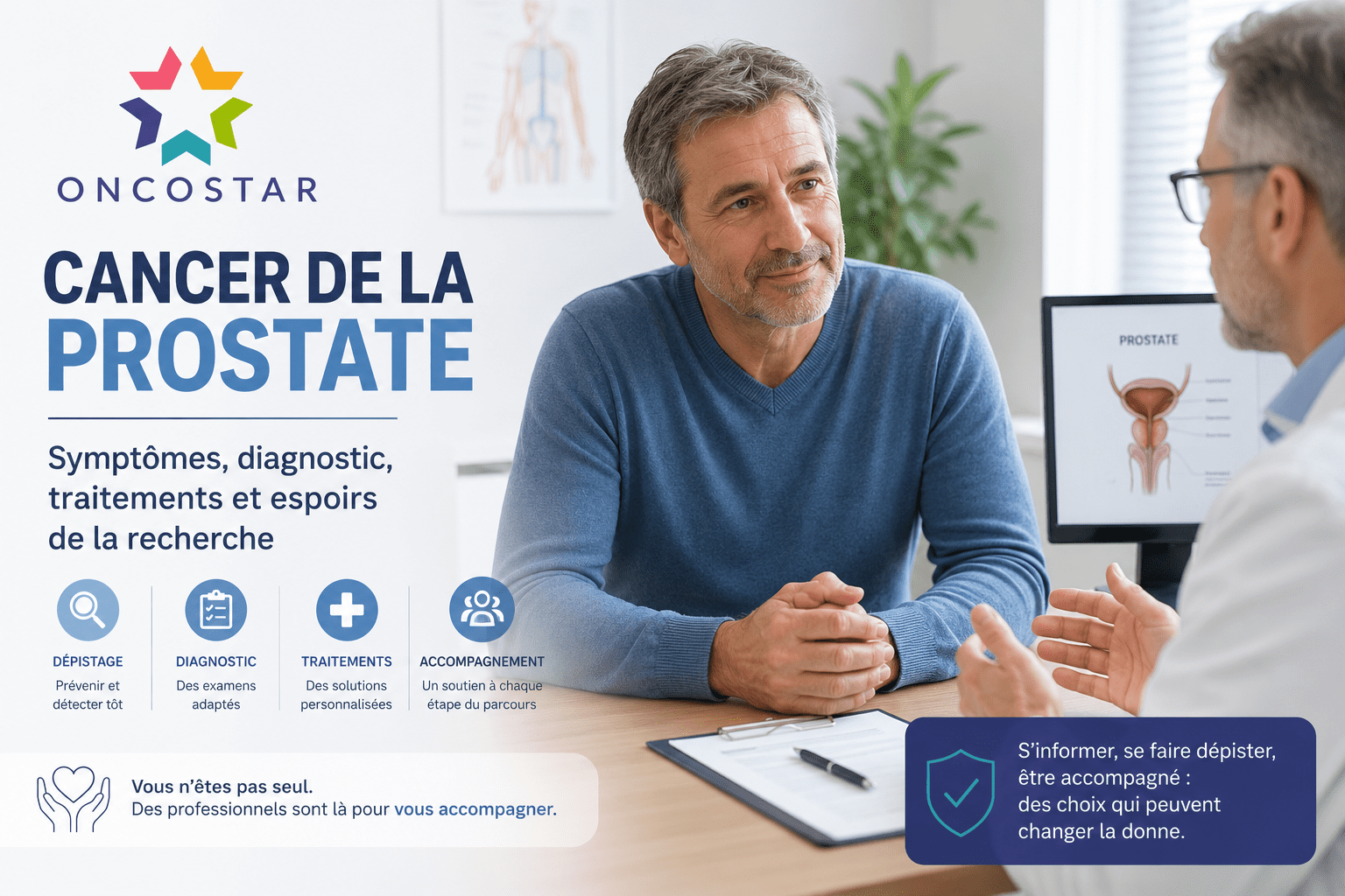 Cancer de la prostate : symptômes, diagnostic, traitements et espoirs de la recherche