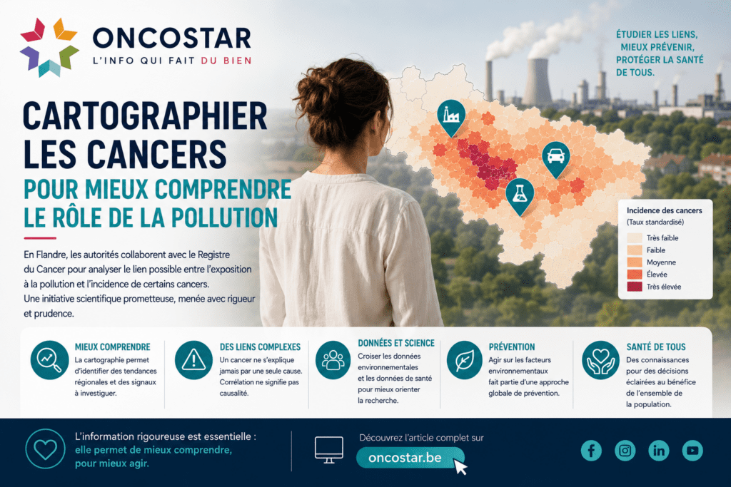 Cartographier les cancers pour mieux comprendre le rôle de la pollution : une initiative qui pourrait faire avancer la recherche en Belgique