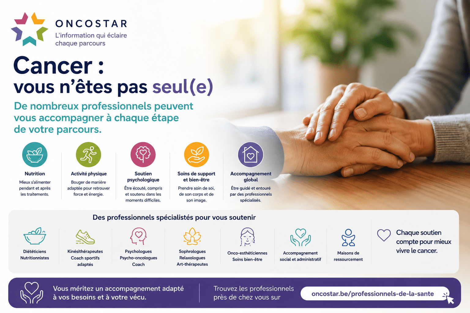 Cancer : pourquoi il ne faut jamais rester seul face à la maladie