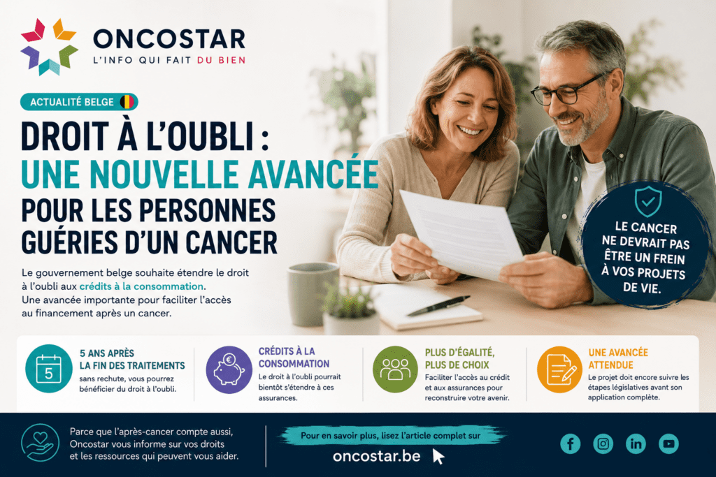 Droit à l&rsquo;oubli : une nouvelle avancée en Belgique pour les personnes guéries d&rsquo;un cancer