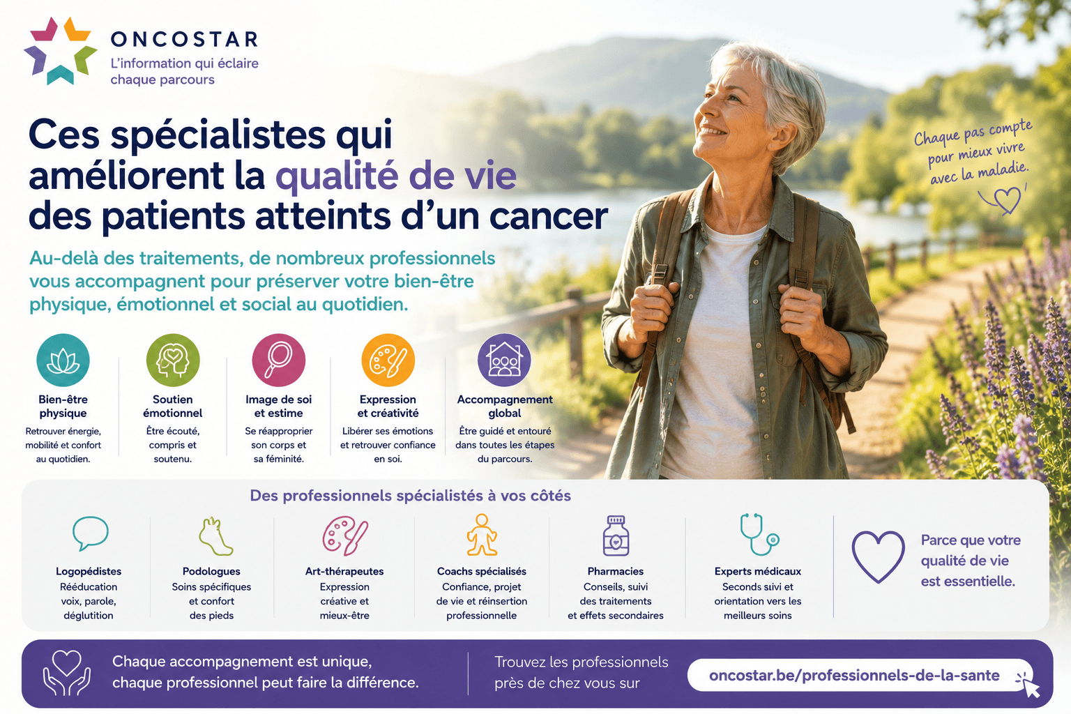 Ces spécialistes qui améliorent la qualité de vie des patients atteints d&rsquo;un cancer