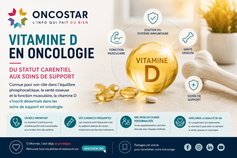Vitamine D et cancer : quel est son rôle dans les soins de support en oncologie ?