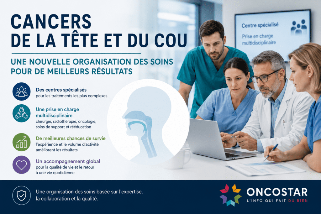 Pourquoi les cancers de la tête et du cou seront désormais pris en charge dans des centres spécialisés en Belgique