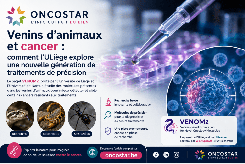 Venins d&rsquo;animaux et cancer : comment l&rsquo;ULiège explore une nouvelle génération de traitements de précision