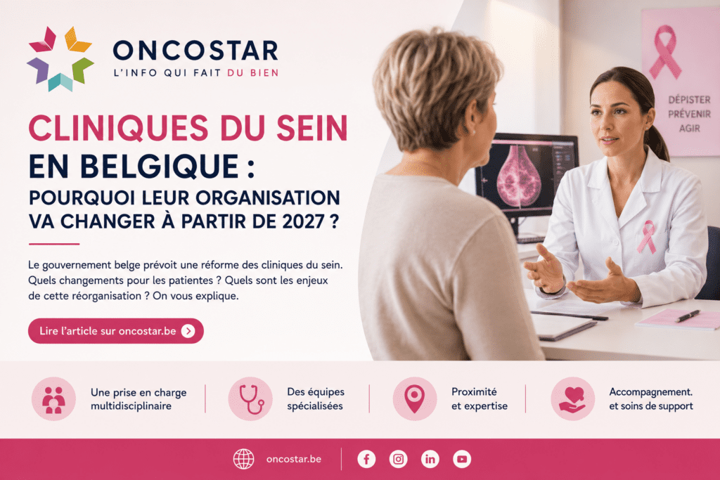 Cliniques du sein en Belgique : pourquoi leur organisation va changer à partir de 2027 ?