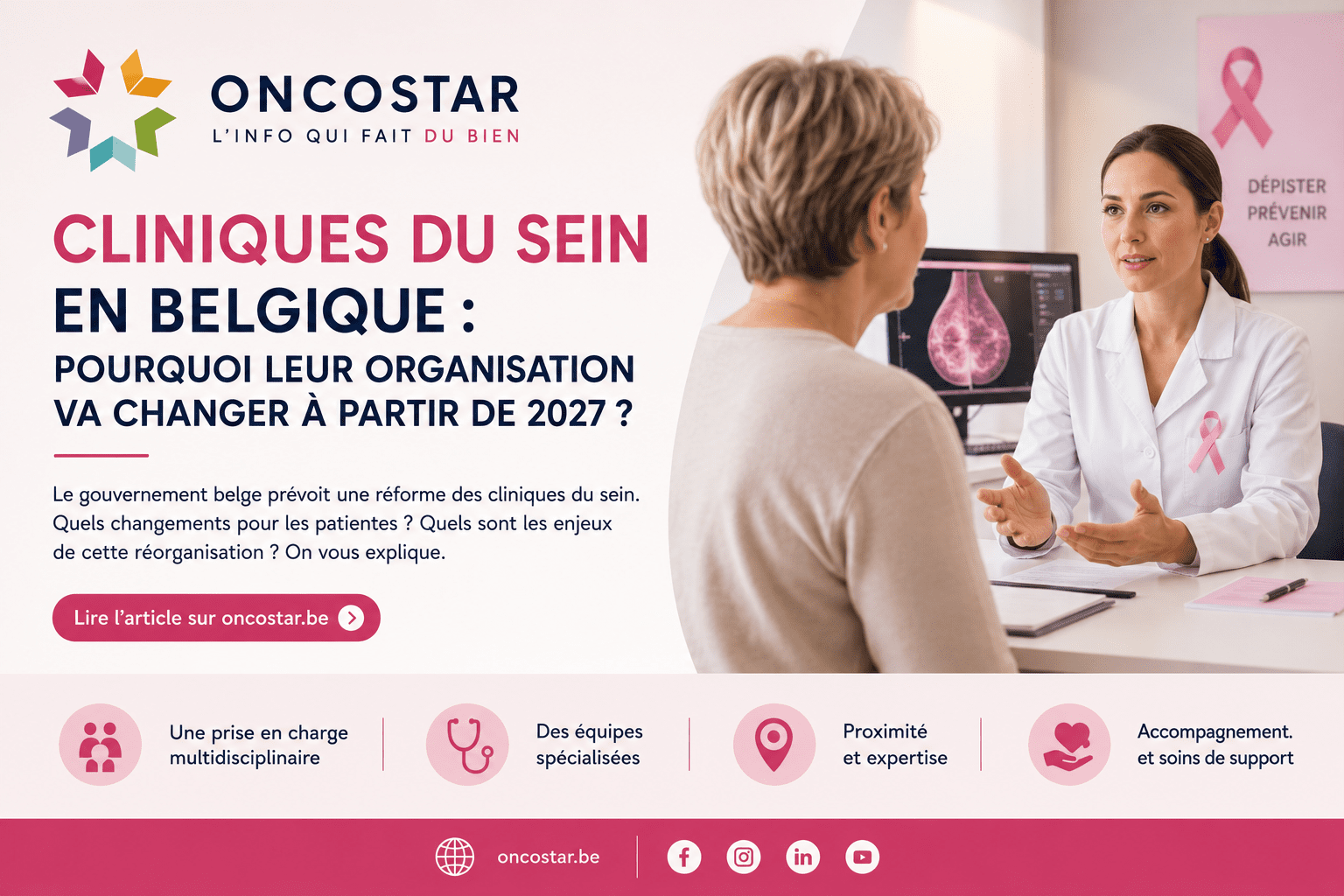 Cliniques du sein en Belgique : pourquoi leur organisation va changer à partir de 2027 ?