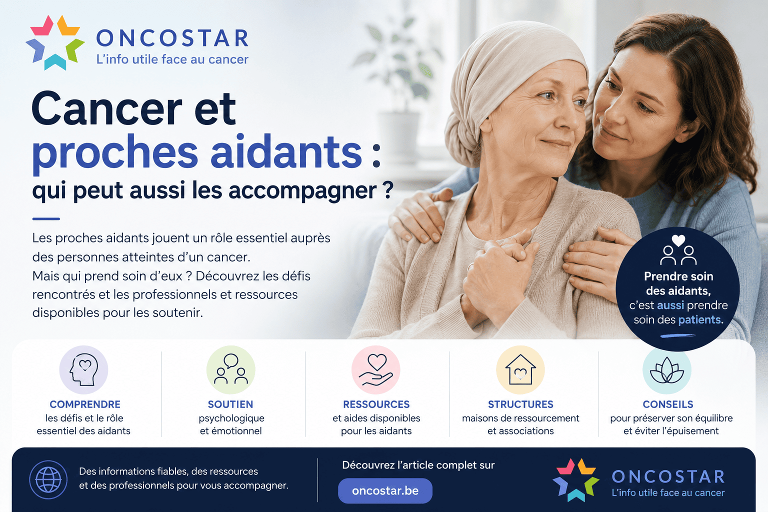 Cancer et proches aidants : qui peut aussi les accompagner ?