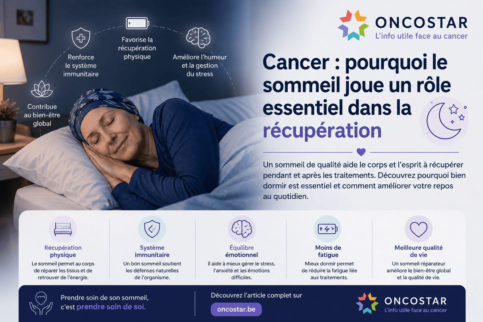 Cancer : pourquoi le sommeil joue un rôle essentiel dans la récupération