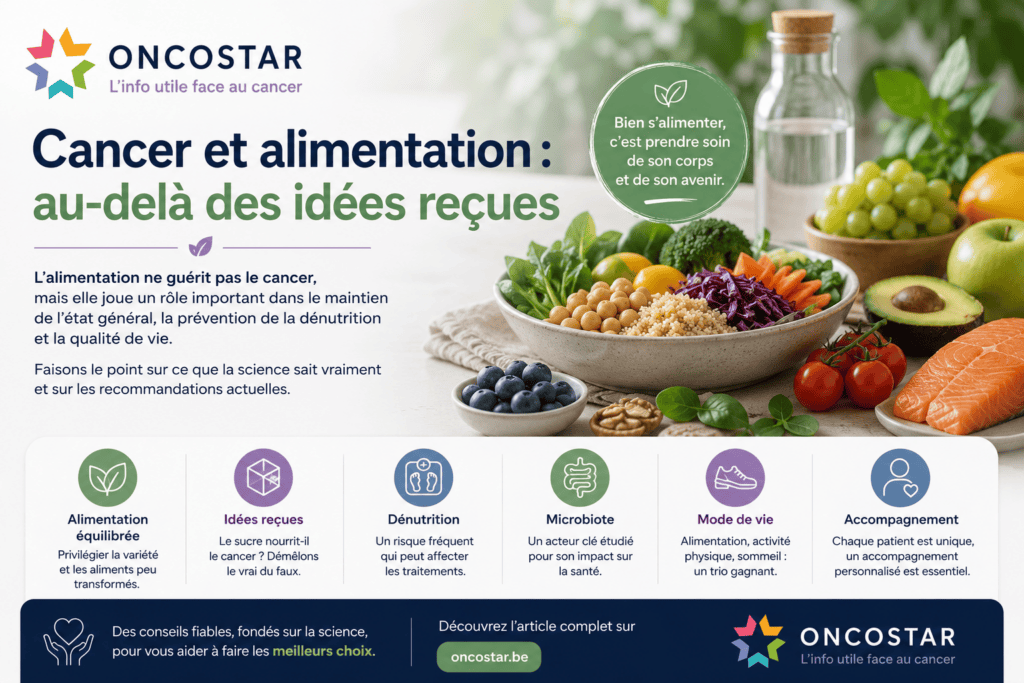 Cancer et alimentation : au-delà des idées reçues