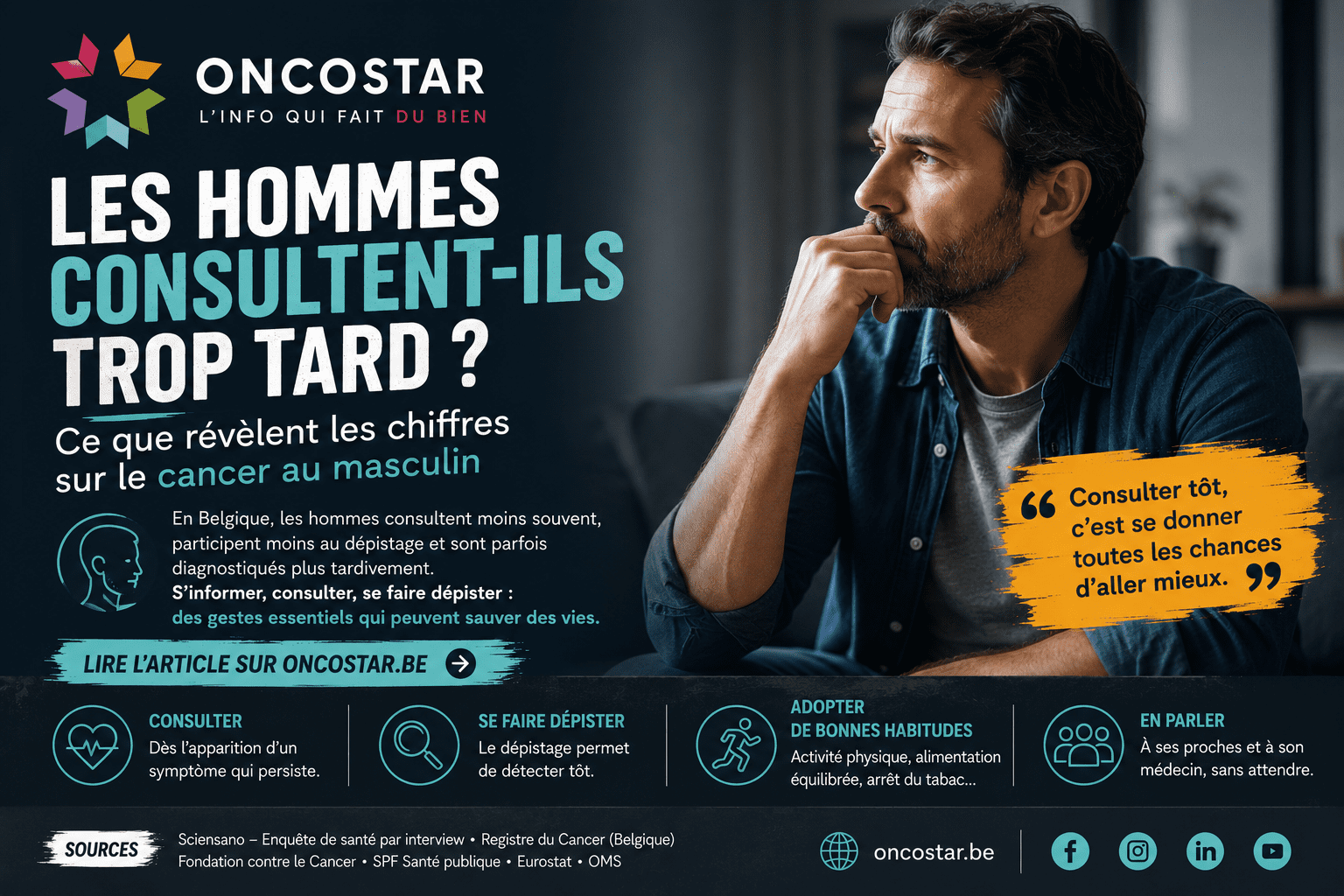 Les hommes consultent-ils trop tard ? Ce que révèlent les chiffres sur le cancer au masculin
