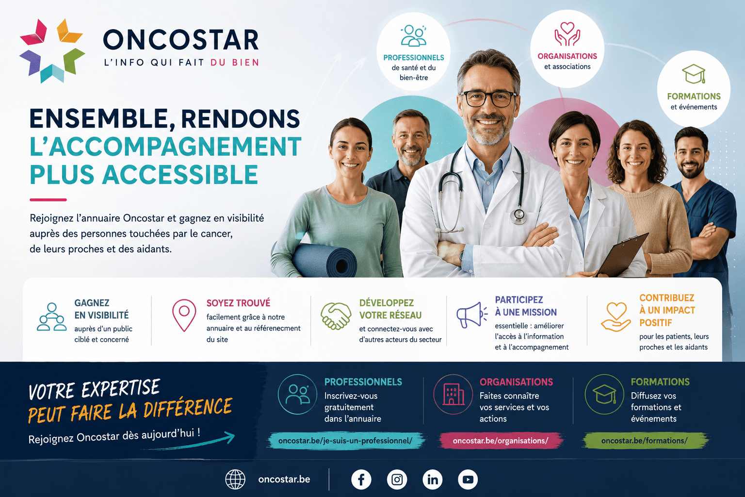 Pourquoi rejoindre Oncostar ? Professionnels, organisations et formateurs ont un rôle essentiel à jouer