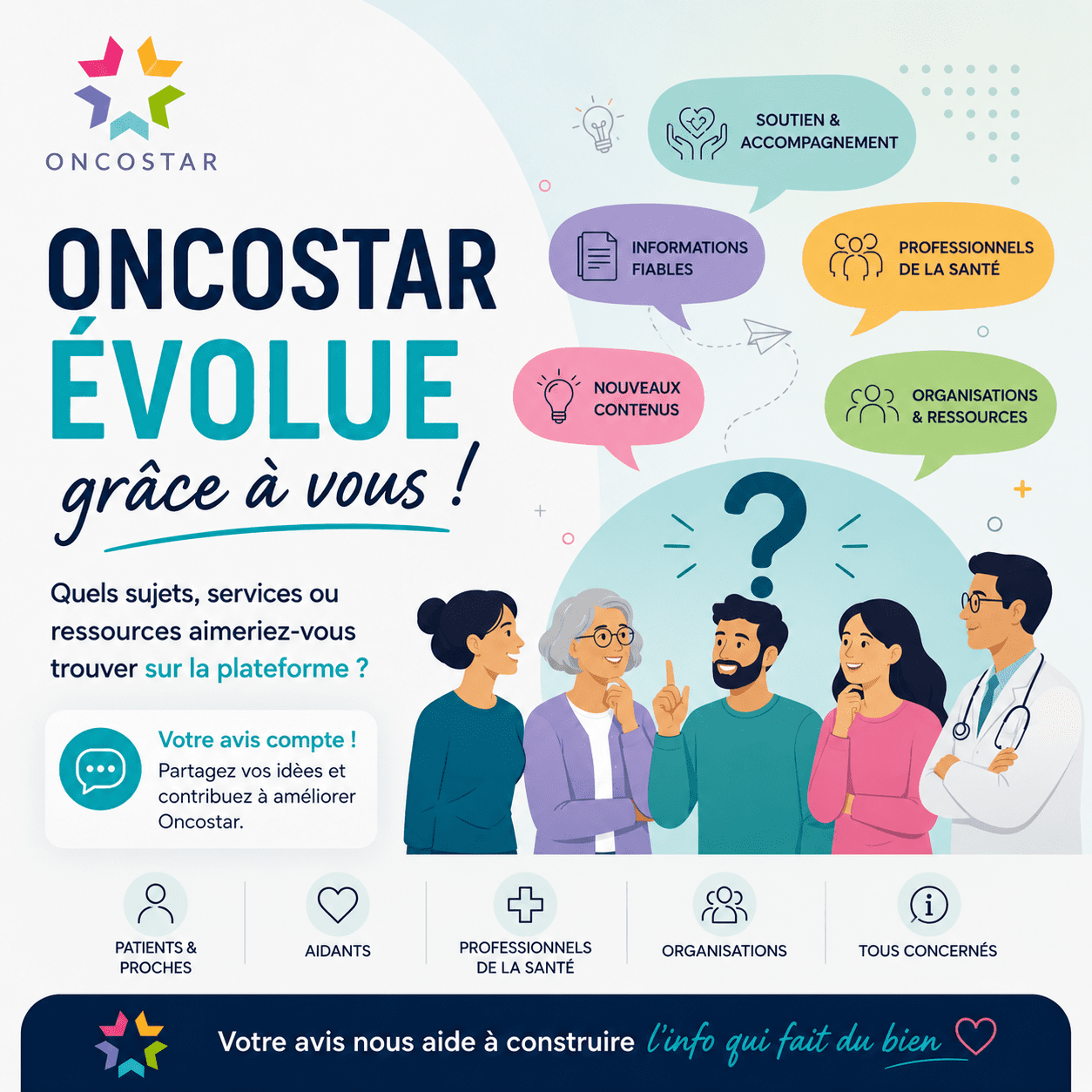 Oncostar évolue : quels contenus aimeriez-vous trouver sur la plateforme ?