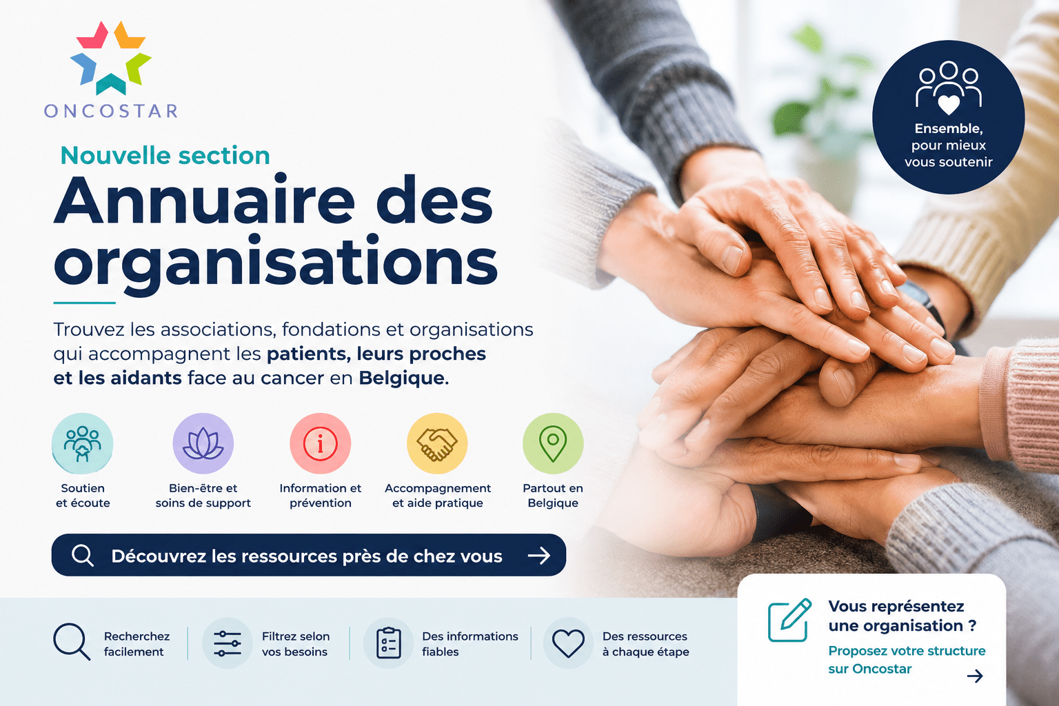 Oncostar lance son annuaire des organisations actives autour du cancer