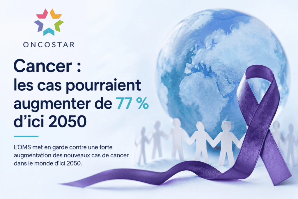 Cancer : pourquoi le nombre de nouveaux cas pourrait augmenter de 77 % dans le monde d’ici 2050