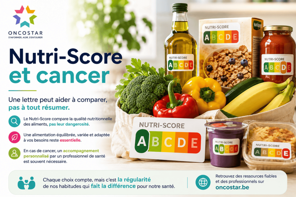 Nutri-Score et cancer : peut-on vraiment se fier aux lettres A, B, C, D et E ?