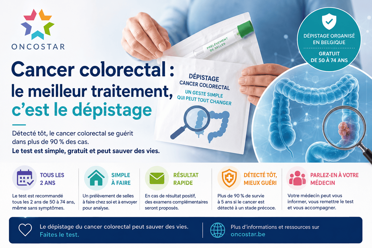 Cancer colorectal : pourquoi le dépistage peut réellement sauver des vies