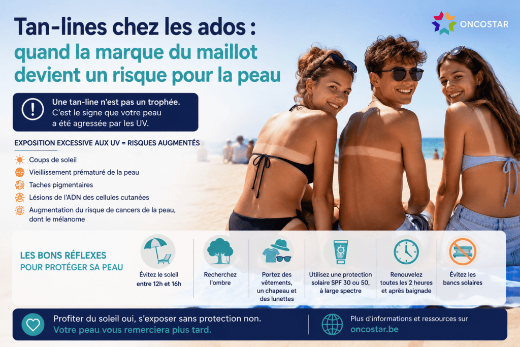 Tan-lines chez les ados : quand la marque du maillot devient un risque pour la peau