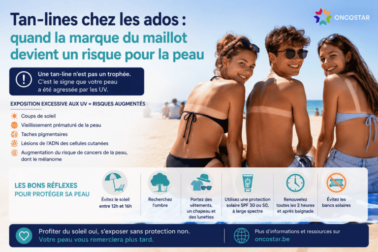 Tan-lines chez les ados : quand la marque du maillot devient un risque pour la peau